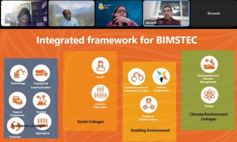 Slide - integrated framework for BIMSTEC