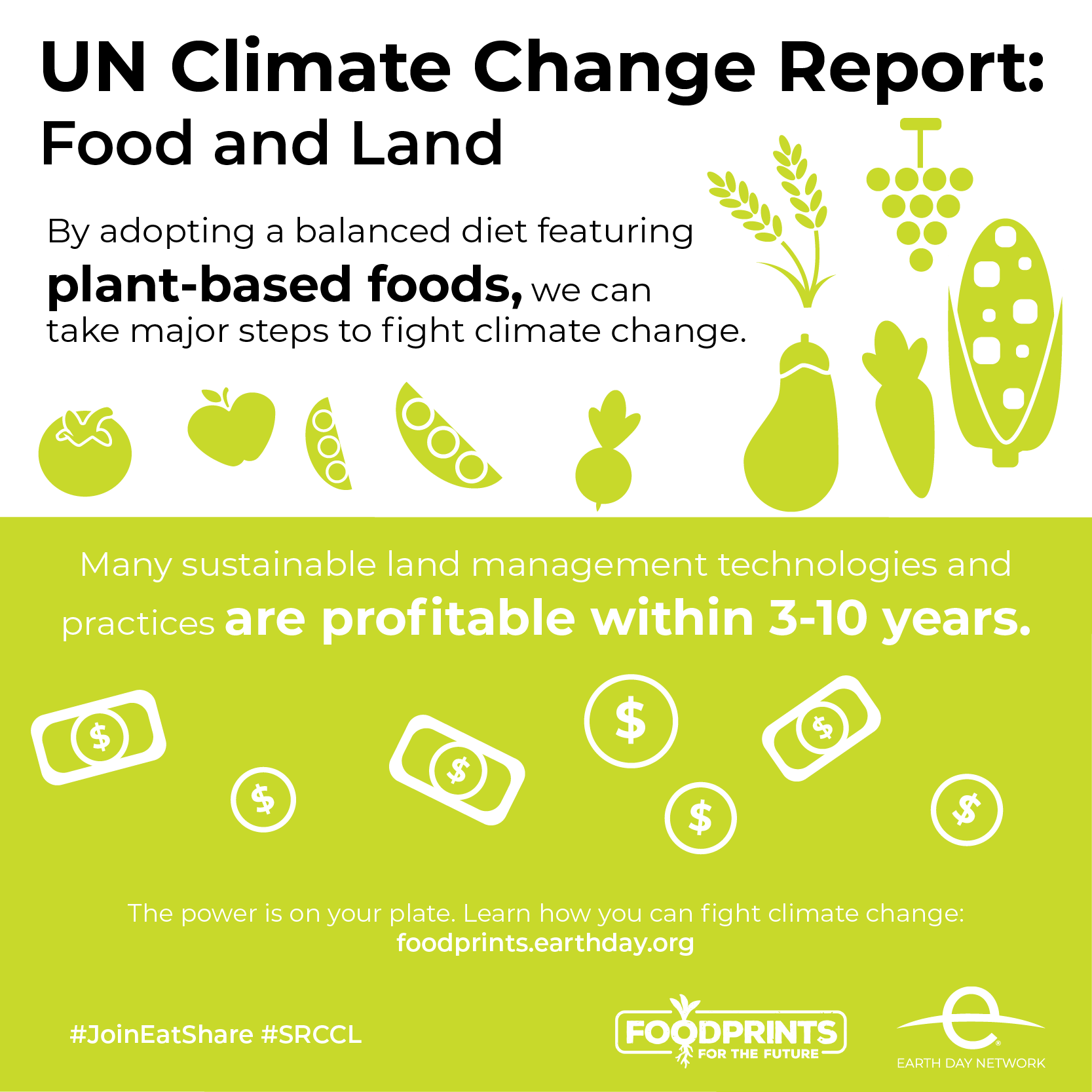 To tackle climate change we need to rethink our food system | Food ...