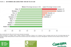 ghi13fig23_400