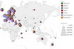 speedtableau240_0