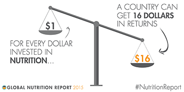 economicbenefits_380