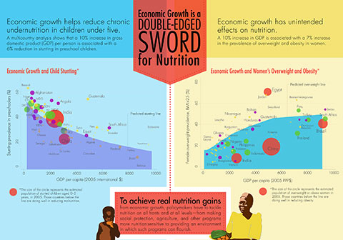 infographic_lancet_480