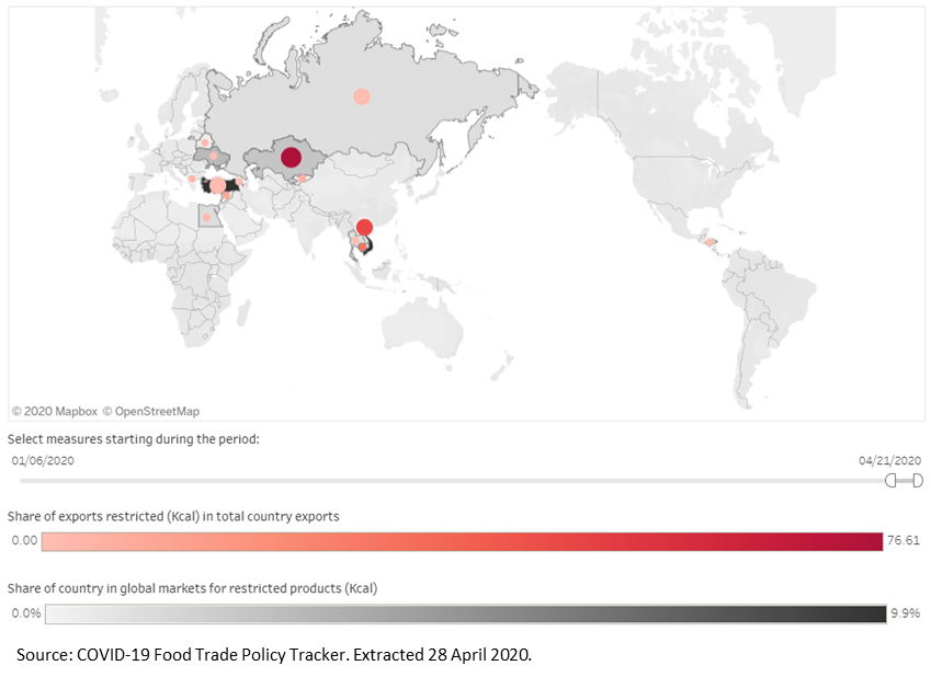 map_food_export_restrictions
