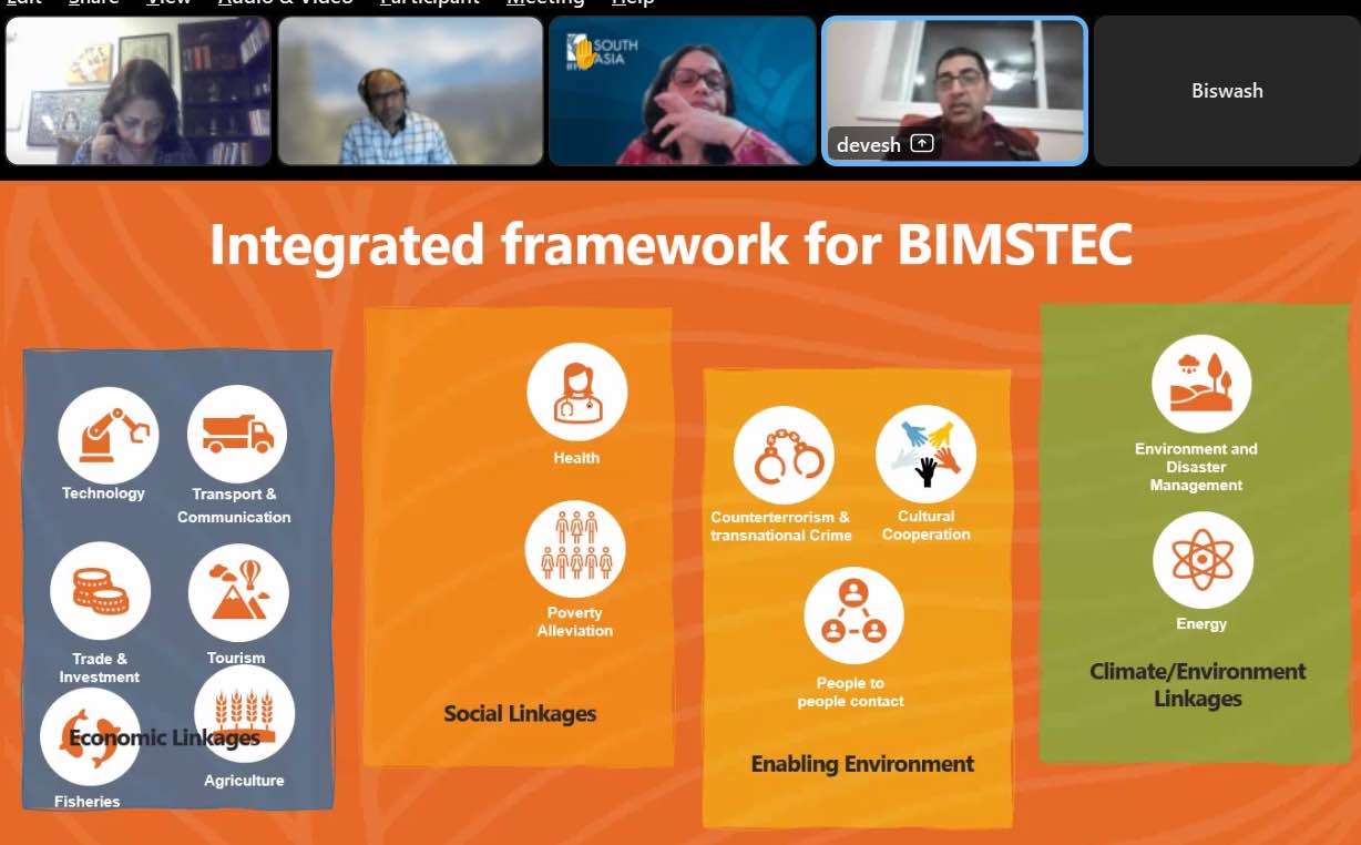 Slide - integrated framework for BIMSTEC